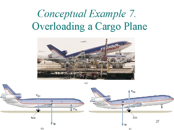 Conceptual Example 7. Overloading a Cargo Plane 27 Conceptual Example 7. Overloading a Cargo Plane 27