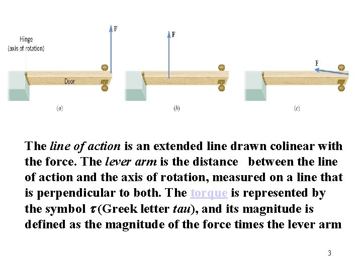 The line of action is an extended line drawn colinear with the force. The