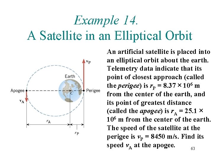 Example 14. A Satellite in an Elliptical Orbit An artificial satellite is placed into