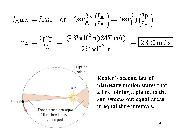 Kepler’s second law of planetary motion states that a line joining a planet to