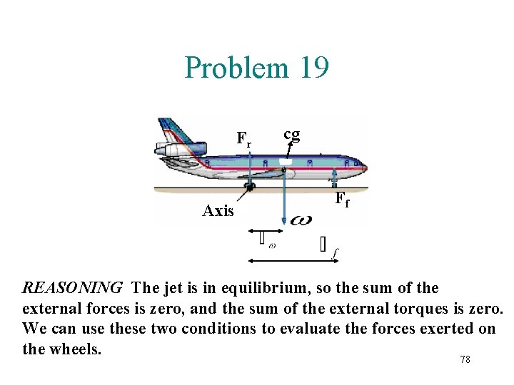 Problem 19 Fr Axis cg Ff REASONING The jet is in equilibrium, so the Problem 19 Fr Axis cg Ff REASONING The jet is in equilibrium, so the