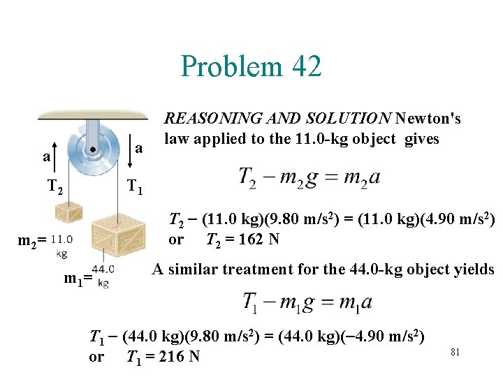 Problem 42 a a T 2 REASONING AND SOLUTION Newton's law applied to the