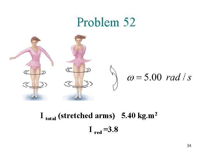 Problem 52 I total (stretched arms) 5. 40 kg. m 2 I red =3.