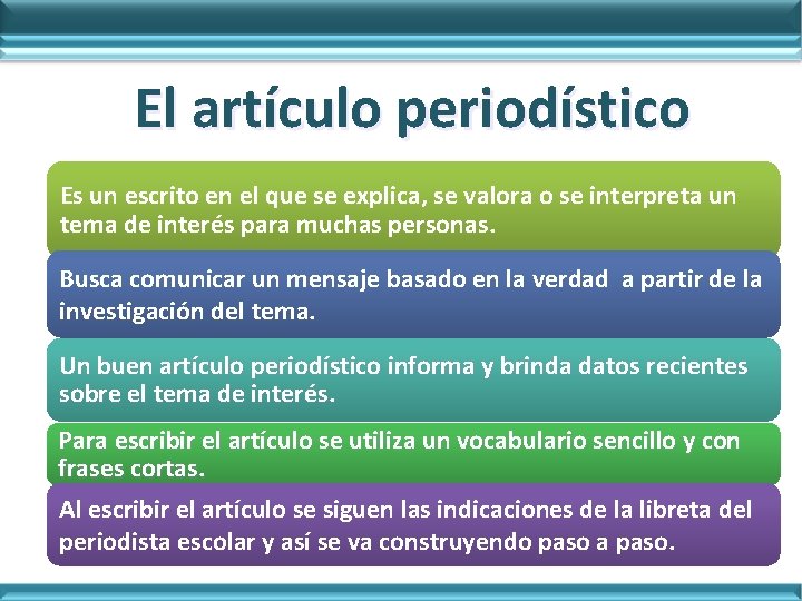 El artículo periodístico Es un escrito en el que se explica, se valora o