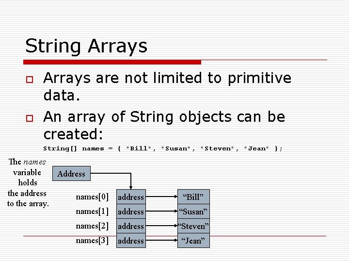 String Arrays o o Arrays are not limited to primitive data. An array of