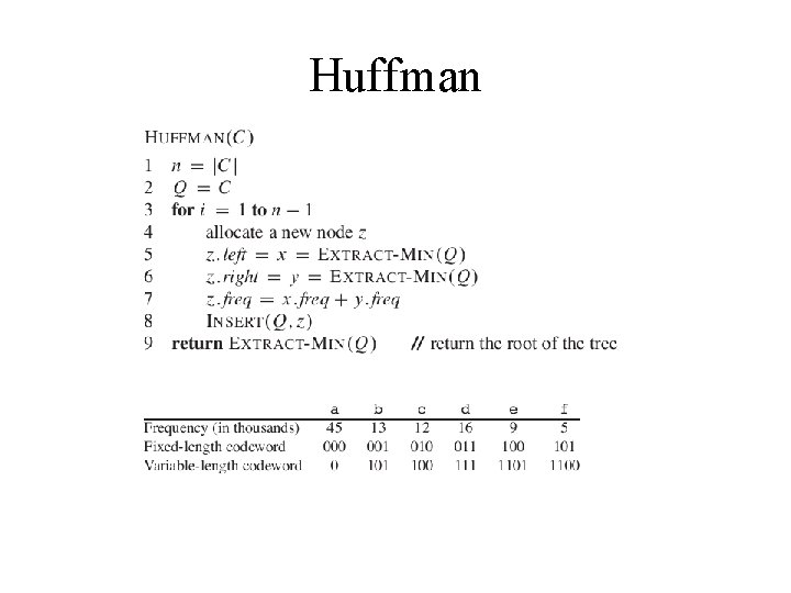 Huffman 