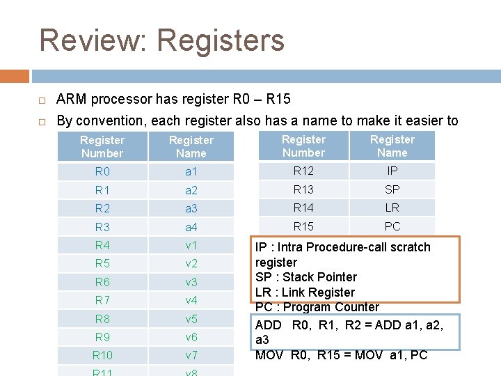 Review: Registers ARM processor has register R 0 – R 15 By convention, each