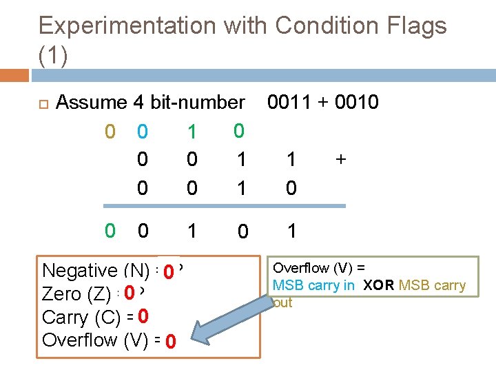 Experimentation with Condition Flags (1) Assume 4 bit-number 0011 + 0010 0 1 1