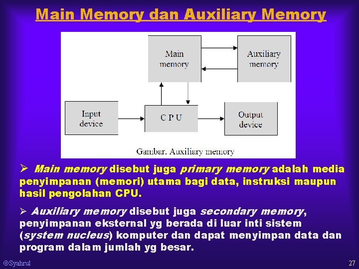 Main Memory dan Auxiliary Memory Ø Main memory disebut juga primary memory adalah media