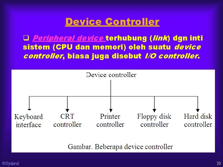 Device Controller q Peripheral device terhubung (link) dgn inti sistem (CPU dan memori) oleh