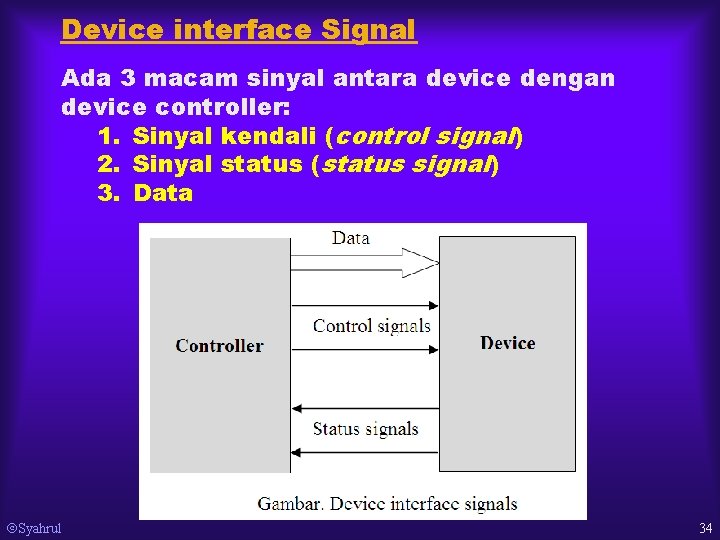 Device interface Signal Ada 3 macam sinyal antara device dengan device controller: 1. Sinyal