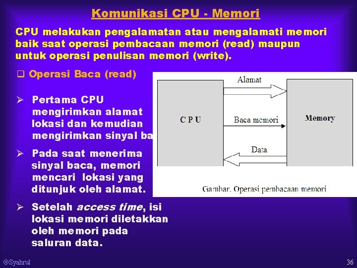 Komunikasi CPU - Memori CPU melakukan pengalamatan atau mengalamati memori baik saat operasi pembacaan