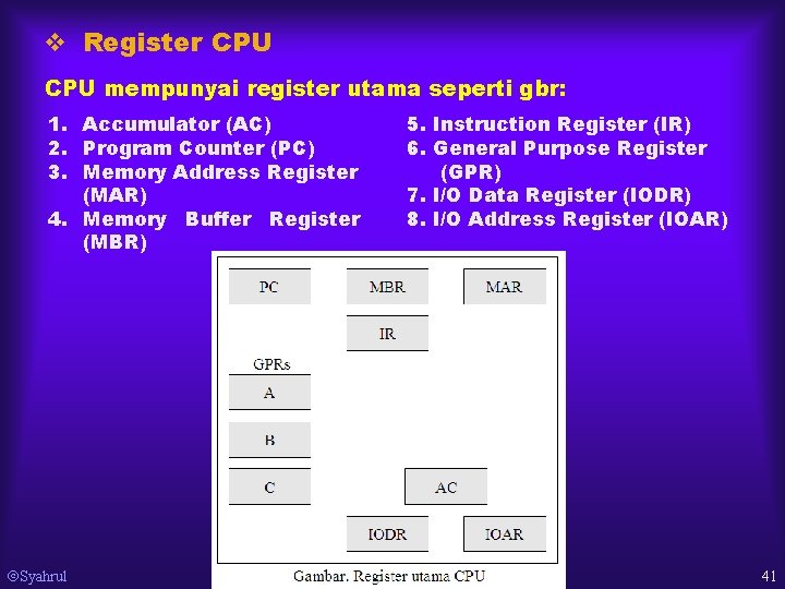  Register CPU mempunyai register utama seperti gbr: 1. Accumulator (AC) 2. Program Counter