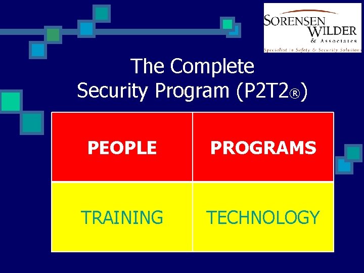 The Complete Security Program (P 2 T 2®) PEOPLE PROGRAMS TRAINING TECHNOLOGY 