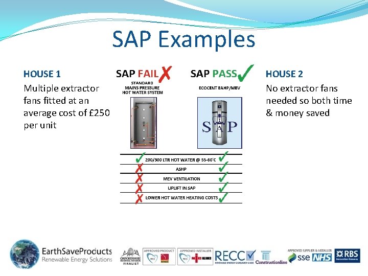 SAP Examples HOUSE 1 Multiple extractor fans fitted at an average cost of £ SAP Examples HOUSE 1 Multiple extractor fans fitted at an average cost of £