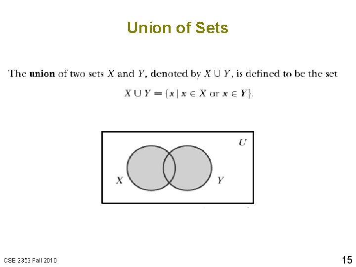 Union of Sets CSE 2353 Fall 2010 15 