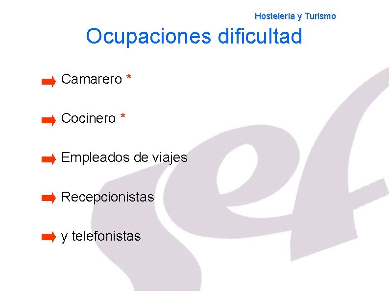 Hostelería y Turismo Ocupaciones dificultad Camarero * Cocinero * Empleados de viajes Recepcionistas y