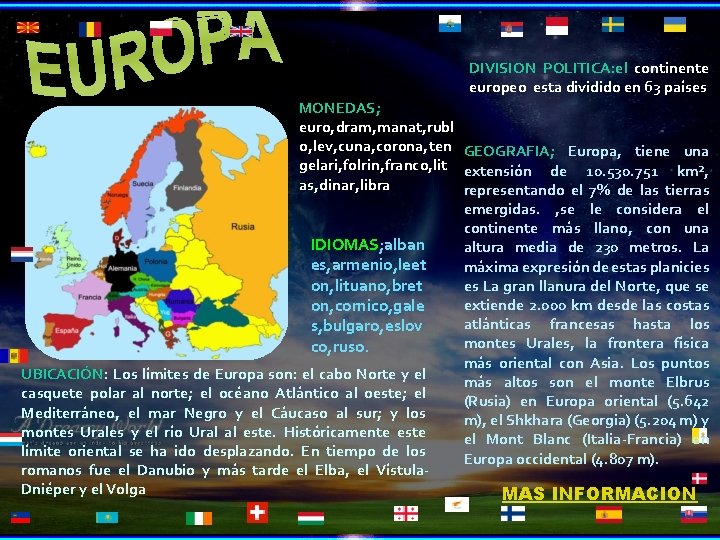 DIVISION POLITICA: el continente europeo esta dividido en 63 países MONEDAS; euro, dram, manat,