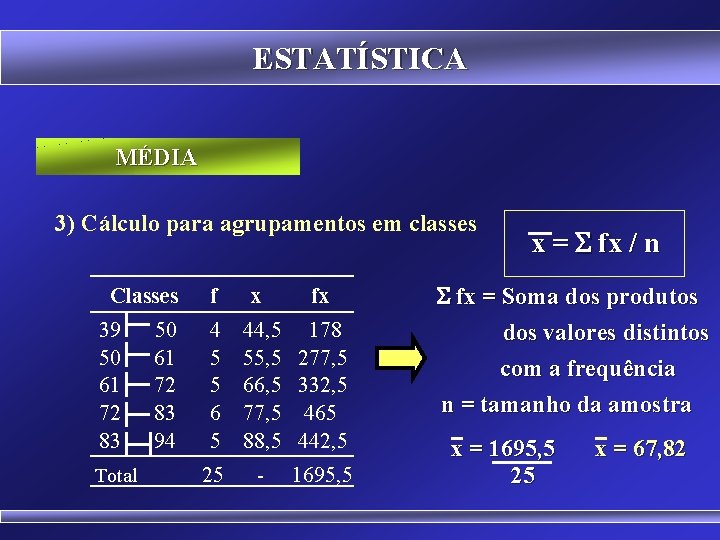 ESTATÍSTICA MÉDIA 3) Cálculo para agrupamentos em classes Classes 39 50 61 72 83