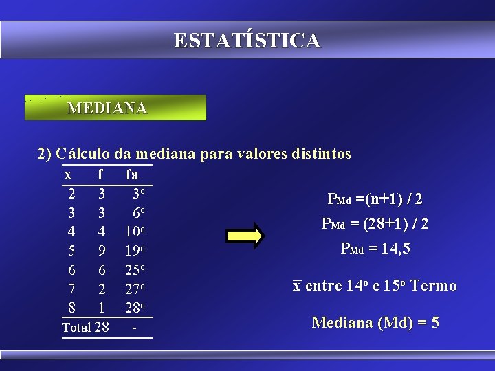 ESTATÍSTICA MEDIANA 2) Cálculo da mediana para valores distintos x 2 3 4 5