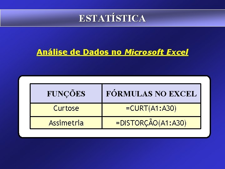 ESTATÍSTICA Análise de Dados no Microsoft Excel FUNÇÕES FÓRMULAS NO EXCEL Curtose =CURT(A 1: