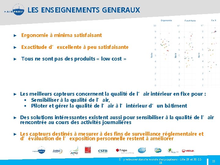 LES ENSEIGNEMENTS GENERAUX ► Ergonomie à minima satisfaisant ► Exactitude d’excellente à peu satisfaisante