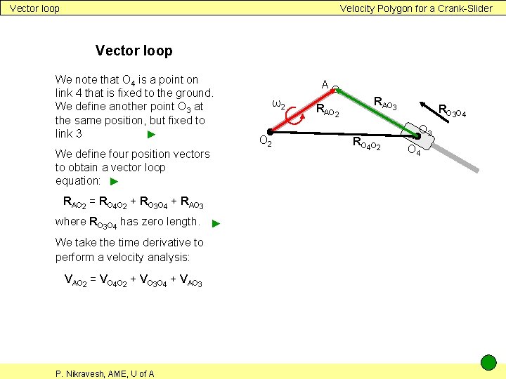 Vector loop Velocity Polygon for a Crank-Slider Vector loop We note that O 4 Vector loop Velocity Polygon for a Crank-Slider Vector loop We note that O 4