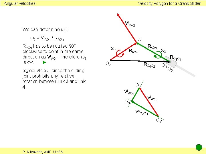Angular velocities Velocity Polygon for a Crank-Slider Vt. AO 2 We can determine ω3: Angular velocities Velocity Polygon for a Crank-Slider Vt. AO 2 We can determine ω3:
