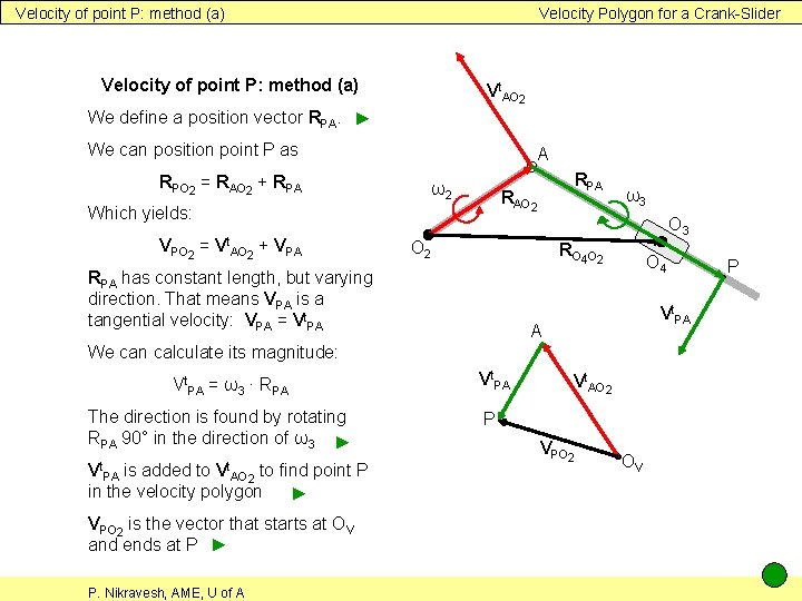 Velocity of point P: method (a) Velocity Polygon for a Crank-Slider Velocity of point Velocity of point P: method (a) Velocity Polygon for a Crank-Slider Velocity of point