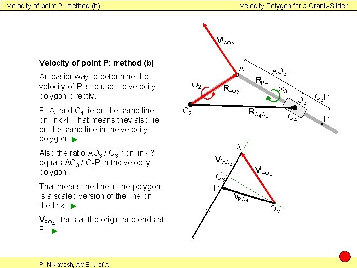 Velocity of point P: method (b) Velocity Polygon for a Crank-Slider Vt. AO 2 Velocity of point P: method (b) Velocity Polygon for a Crank-Slider Vt. AO 2