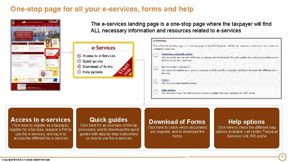 One-stop page for all your e-services, forms and help The e-services landing page is