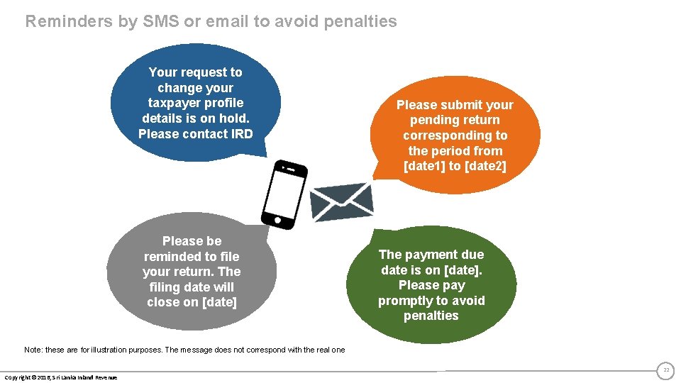 Reminders by SMS or email to avoid penalties Your request to change your taxpayer