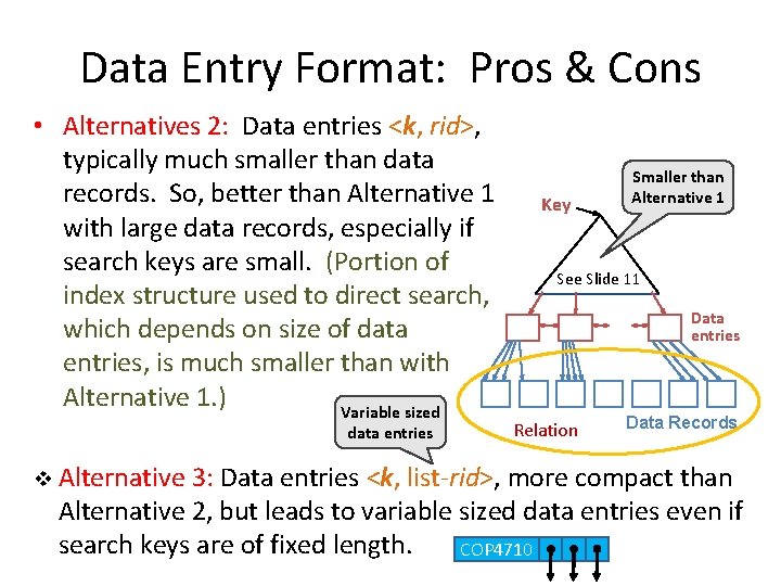 Data Entry Format: Pros & Cons • Alternatives 2: Data entries <k, rid>, typically