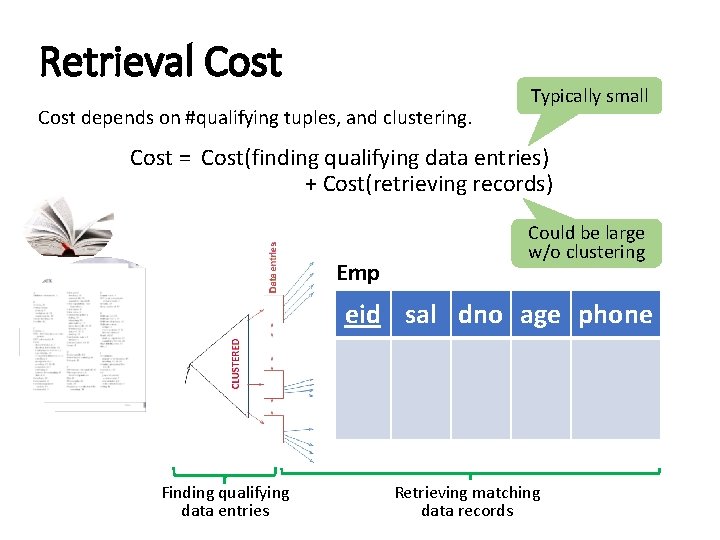 Retrieval Cost depends on #qualifying tuples, and clustering. Typically small Cost = Cost(finding qualifying