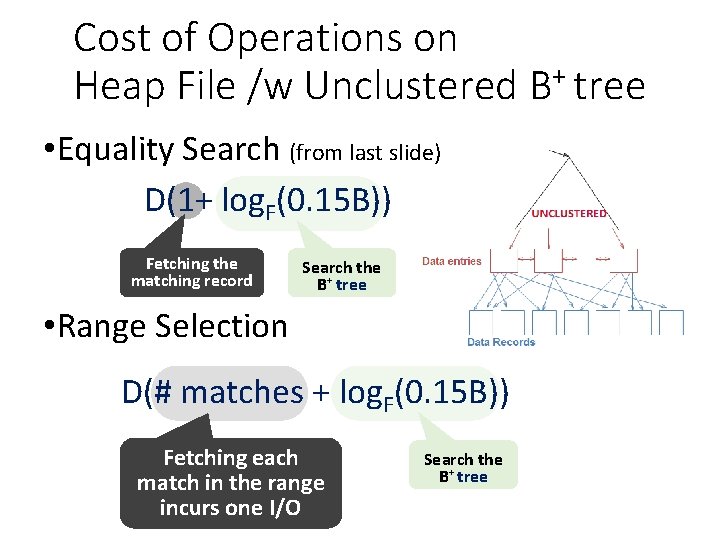 Cost of Operations on Heap File /w Unclustered B+ tree • Equality Search (from