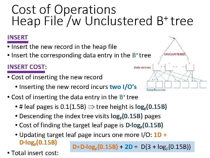Cost of Operations + Heap File /w Unclustered B tree INSERT • Insert the