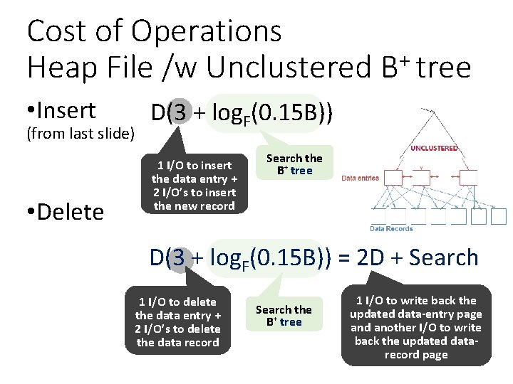 Cost of Operations + Heap File /w Unclustered B tree • Insert (from last