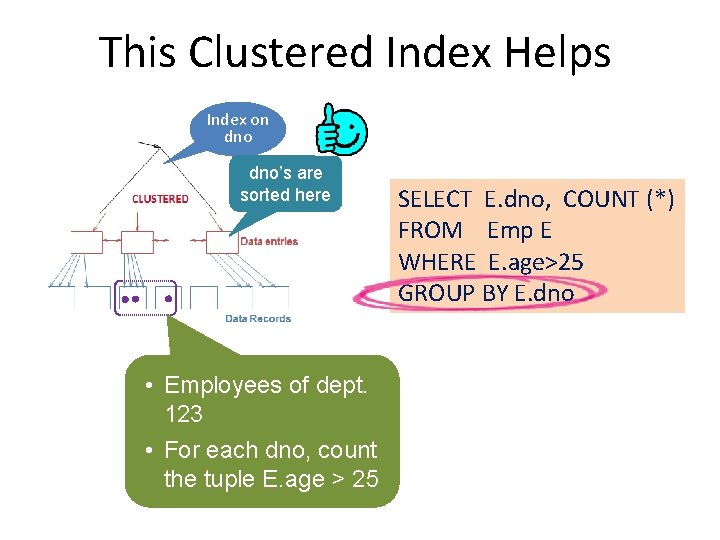  This Clustered Index Helps Index on dno’s are sorted here • Employees of