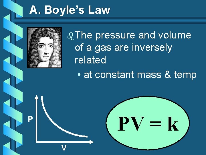A. Boyle’s Law b The pressure and volume of a gas are inversely related