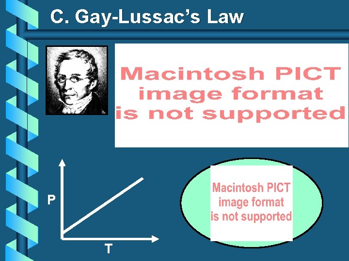 C. Gay-Lussac’s Law P T 