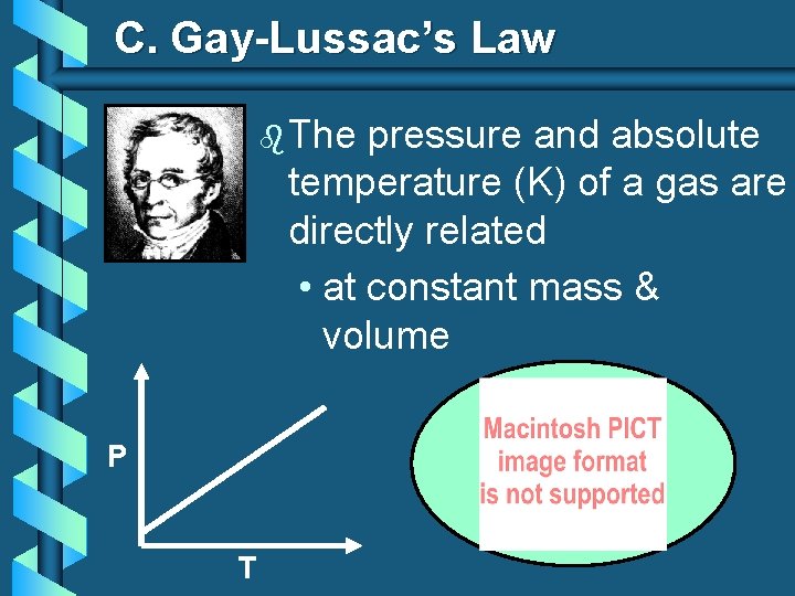 C. Gay-Lussac’s Law b The pressure and absolute temperature (K) of a gas are