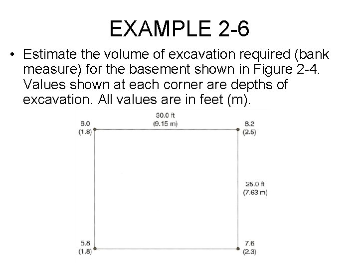 EXAMPLE 2 -6 • Estimate the volume of excavation required (bank measure) for the