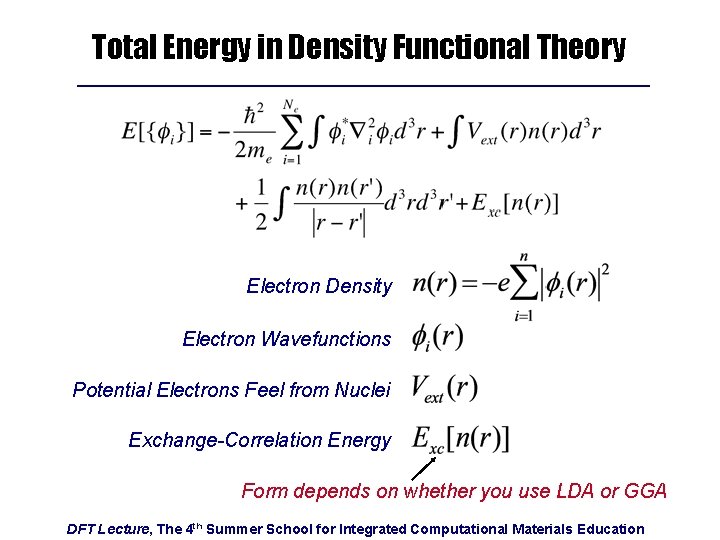 Total Energy in Density Functional Theory Electron Density Electron Wavefunctions Potential Electrons Feel from