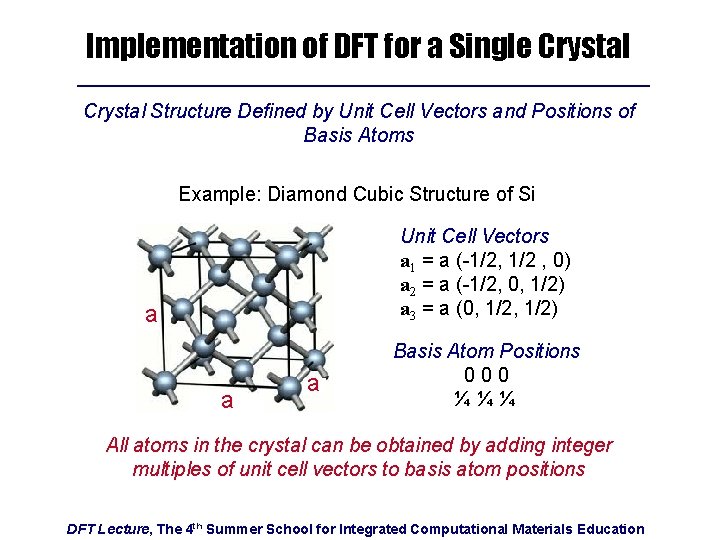 Implementation of DFT for a Single Crystal Structure Defined by Unit Cell Vectors and