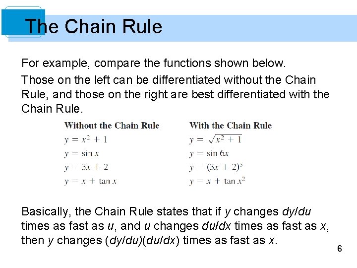 The Chain Rule For example, compare the functions shown below. Those on the left The Chain Rule For example, compare the functions shown below. Those on the left