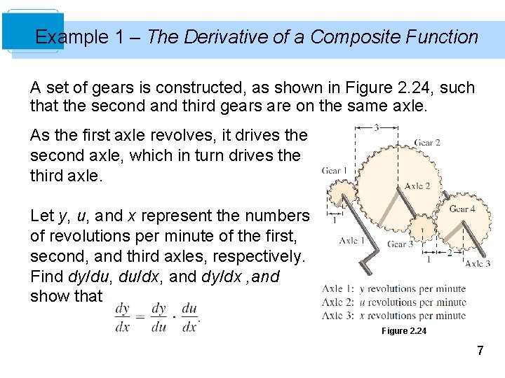Example 1 – The Derivative of a Composite Function A set of gears is Example 1 – The Derivative of a Composite Function A set of gears is