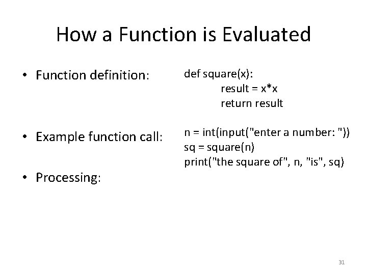 How a Function is Evaluated • Function definition: def square(x): result = x*x return