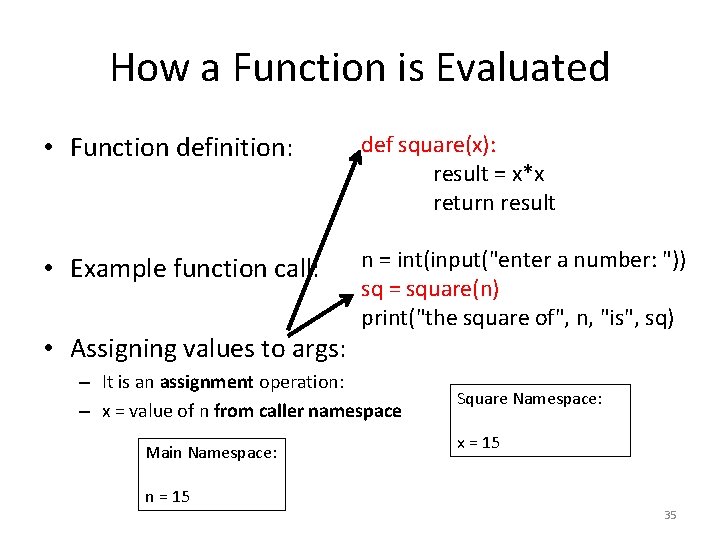 How a Function is Evaluated • Function definition: def square(x): result = x*x return