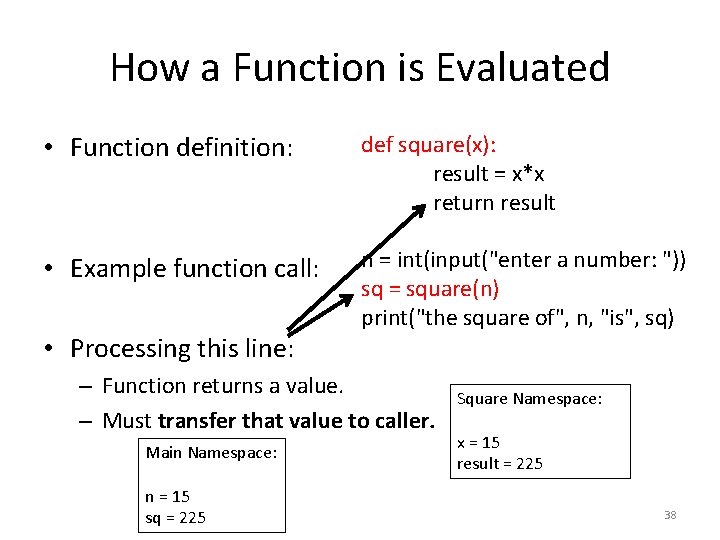 How a Function is Evaluated • Function definition: def square(x): result = x*x return