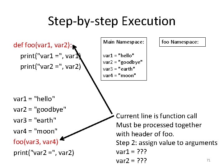 Step-by-step Execution def foo(var 1, var 2): print("var 1 =", var 1) print("var 2